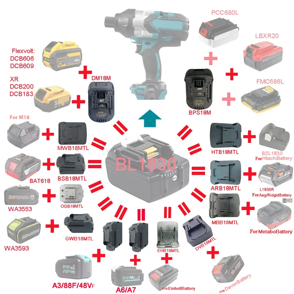 

Адаптер для Makita DeWalt для Bosch для Milwaukee для Metabo для Hitachi для Einhell для Stanley для AEG RIDGID Devon Worx