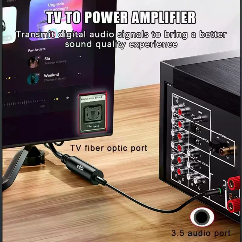 3.5mm to SPDIF Optical Audio Converter, Analog to Digital Sound Adapter for TV Enhanced Output