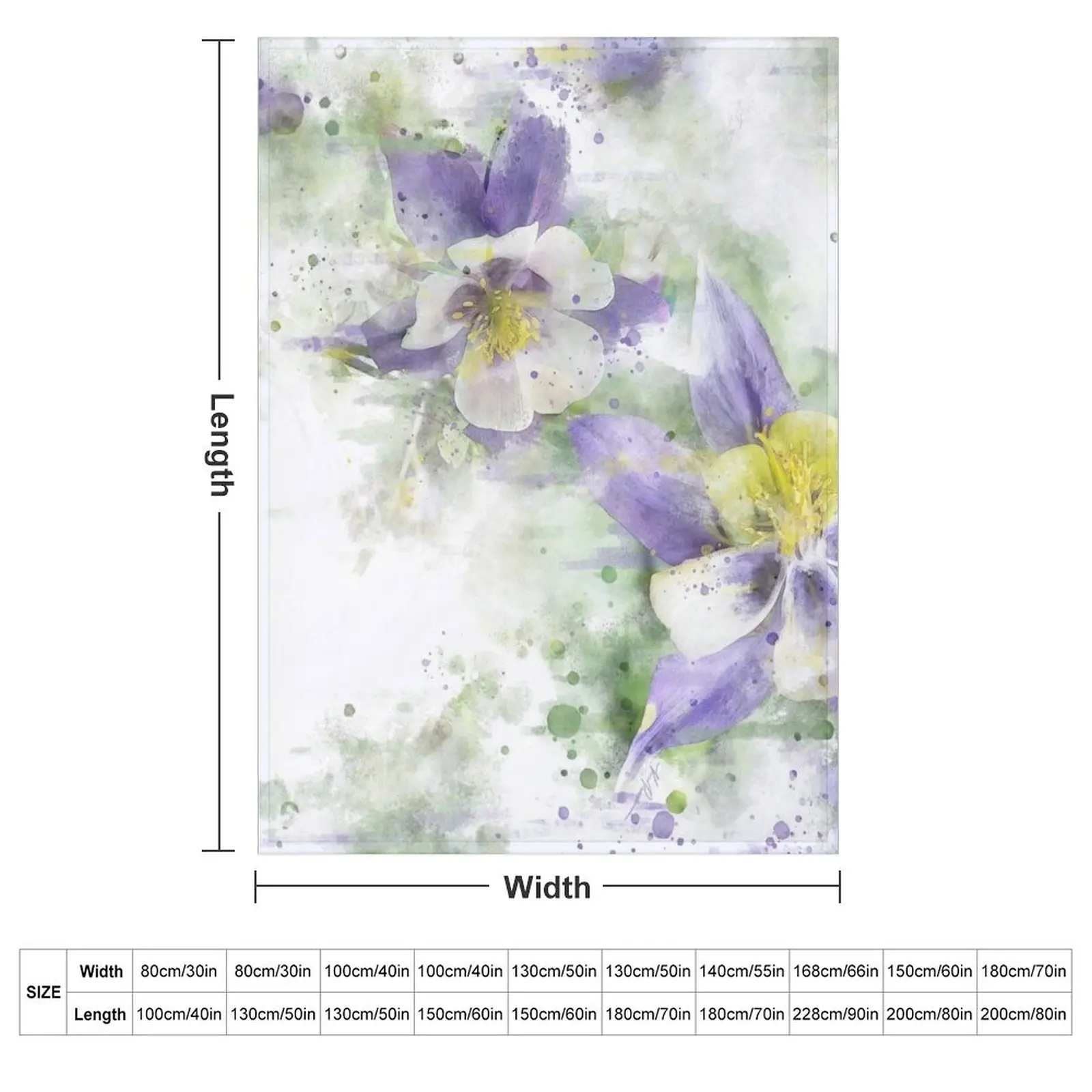 Colorado Columbines Throw Blanket Decoratives Picnic Blankets