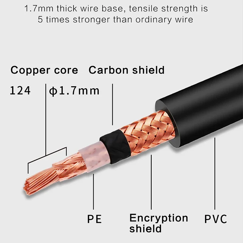 Microphone Cable 6.35 mm Male to XLR Male/Female Cord XLR 3-Pin to Jack 6.5mm Mic Lead Aux Cord TRS for Amplifier AMP