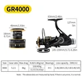 GR4000