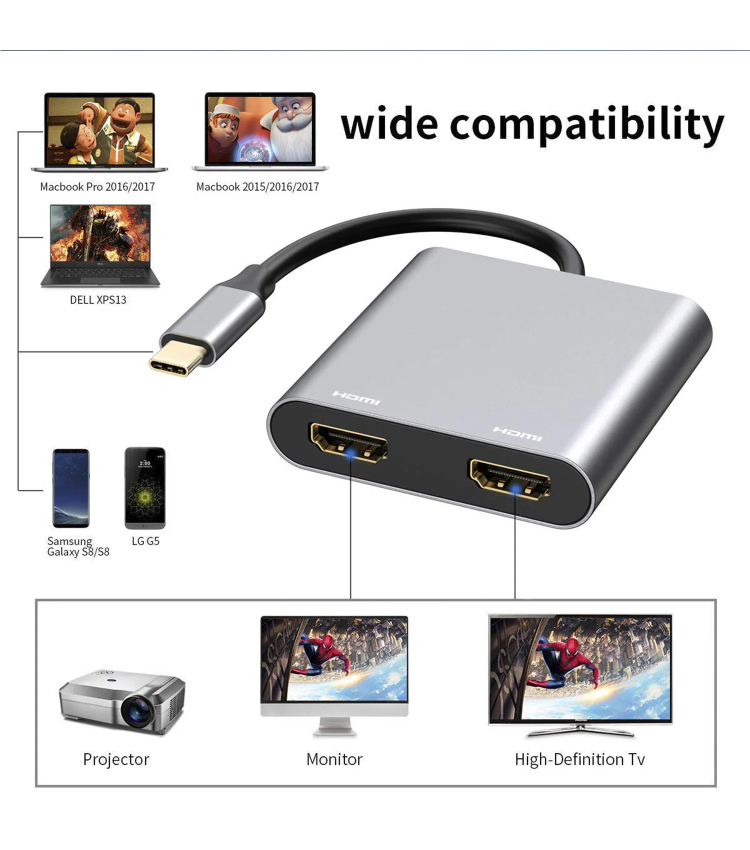 محول USB C إلى HDMI مزدوج 4K@60hz مقسم من النوع C إلى HDMI لشاشتين لأجهزة MacBook Air/Pro المزيد من أجهزة الكمبيوتر المحمولة مع Thunderbolt 3/4