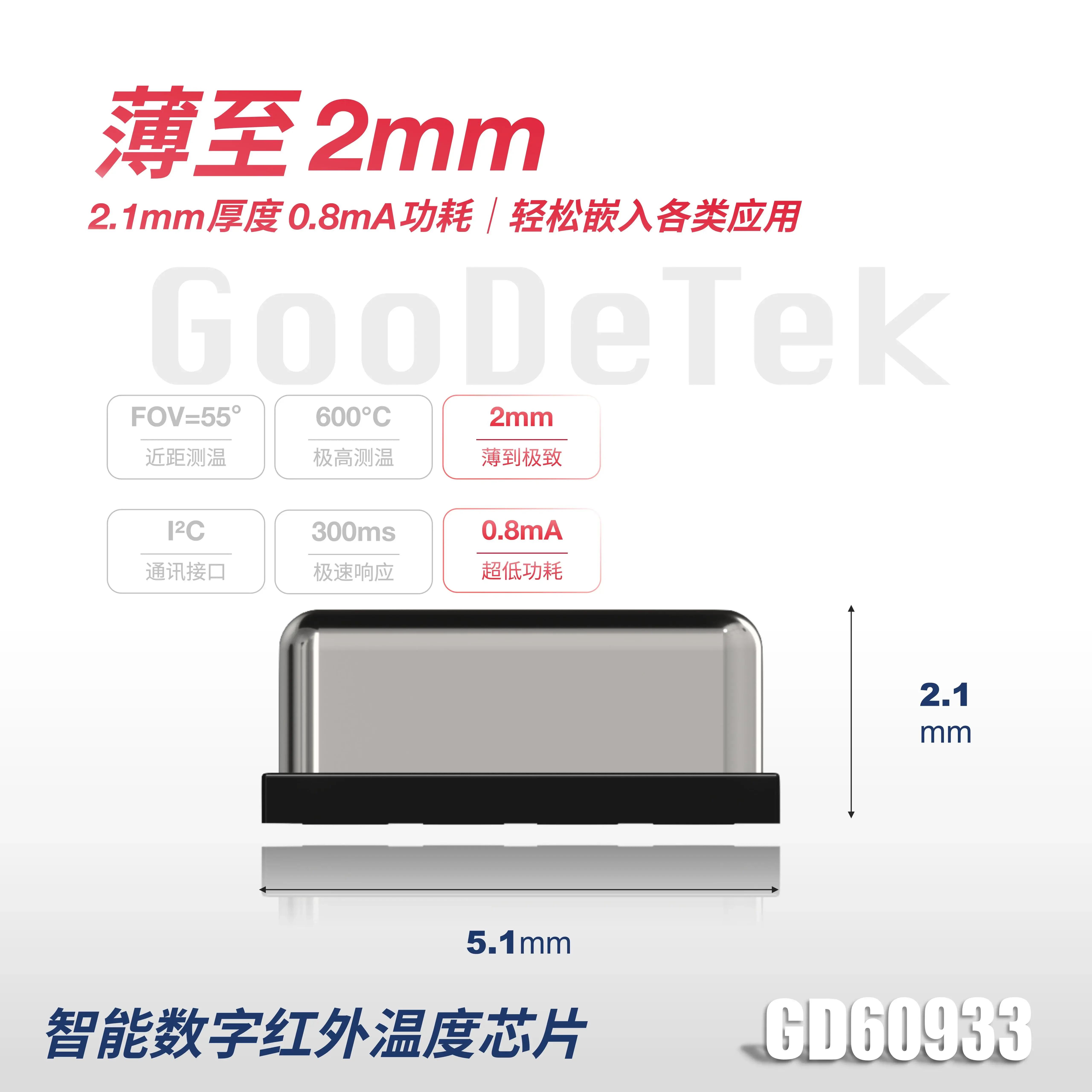 Cost-effective Intelligent Digital Infrared Thermopile Temperature Measuring Chip Thin to 2mm