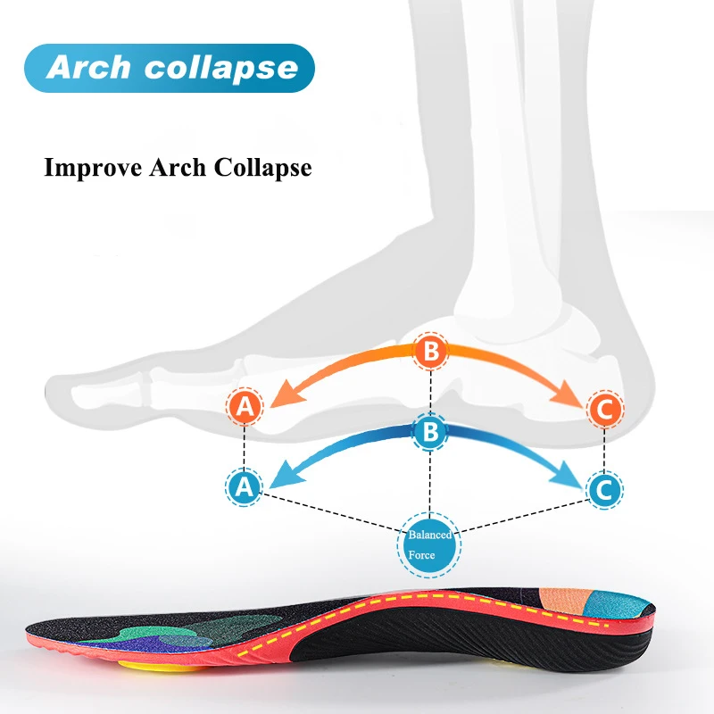 Plantar fasciitis พื้นในรองเท้ากีฬาออร์โธปิดิกส์สำหรับผู้ชายและผู้หญิงรองเท้าสนีกเกอร์ทรงแบนรองรับอุ้งเท้าพื้นในรองเท้าตามหลักกายวิภาค