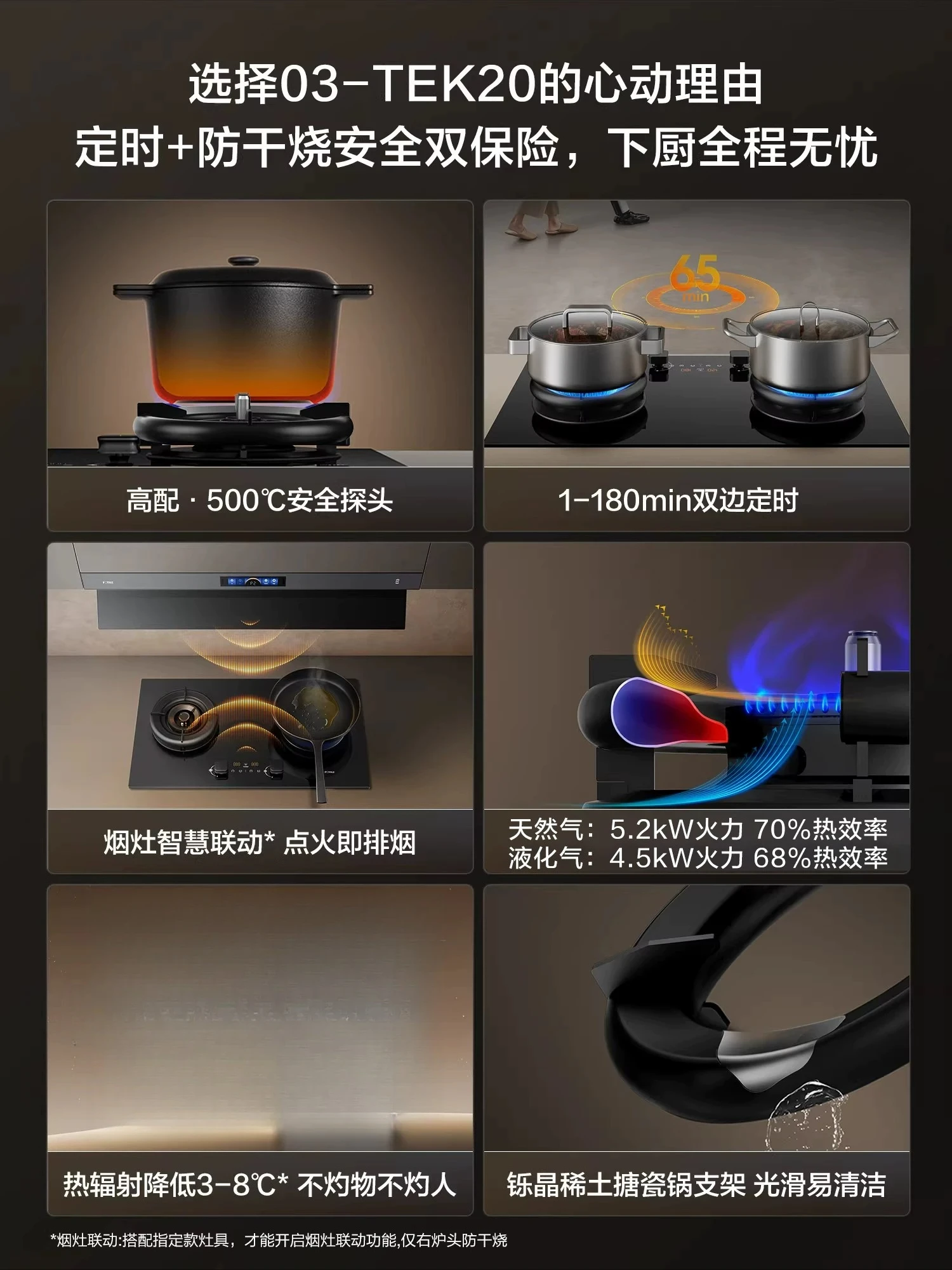 Gas stove, double stove Timed anti-dry burning stove Household stove
