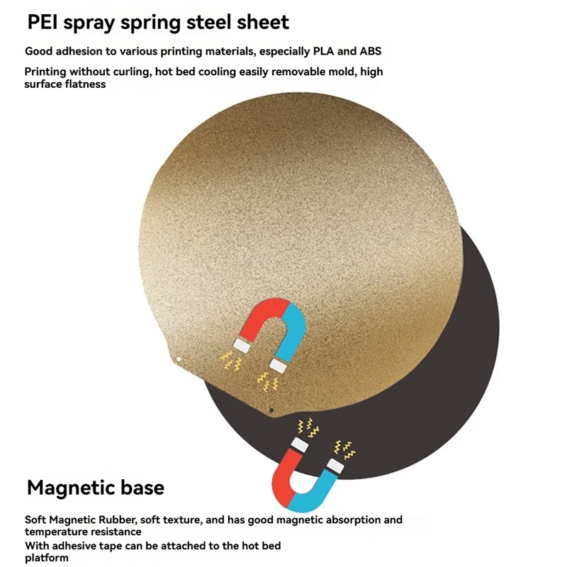 Round Dia 260Mm For Flsun Super Racer Build Plate Double Sided Textured PEI Powder Coated Spring Steel Sheet+Base