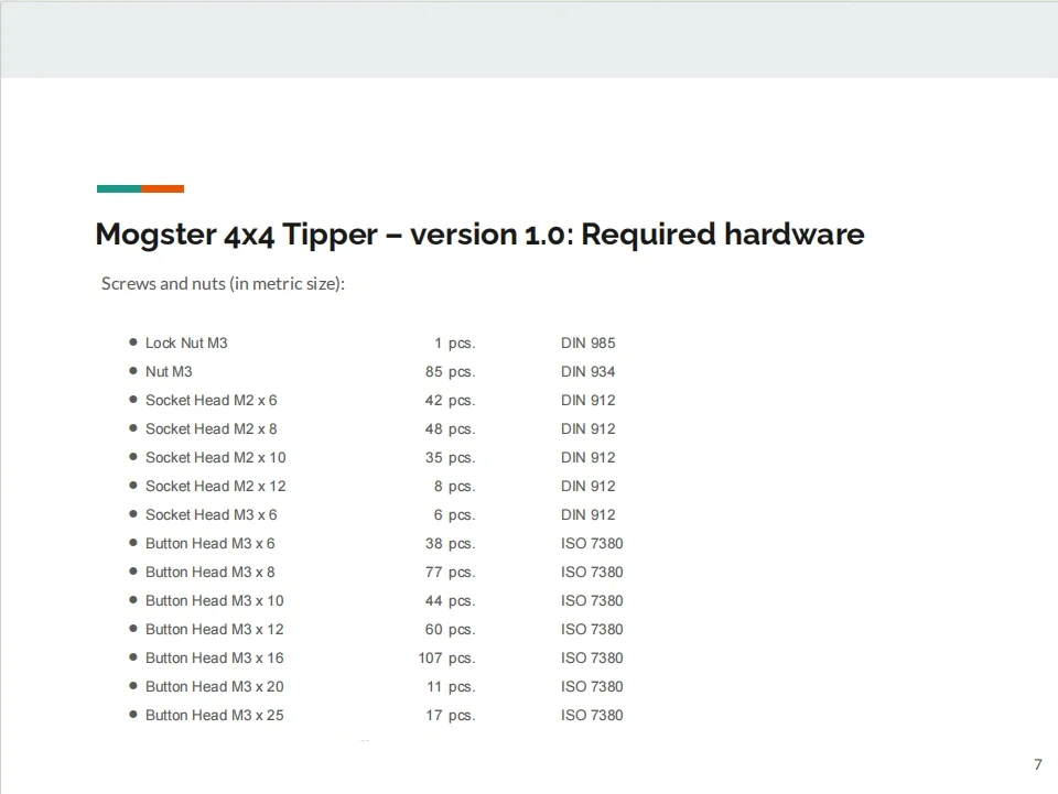 Model 20 Mogster 4x4 Tipper Screws And nuts 3D Sets RC Car Required Hardware 3DSets Fasteners Bolts Nut