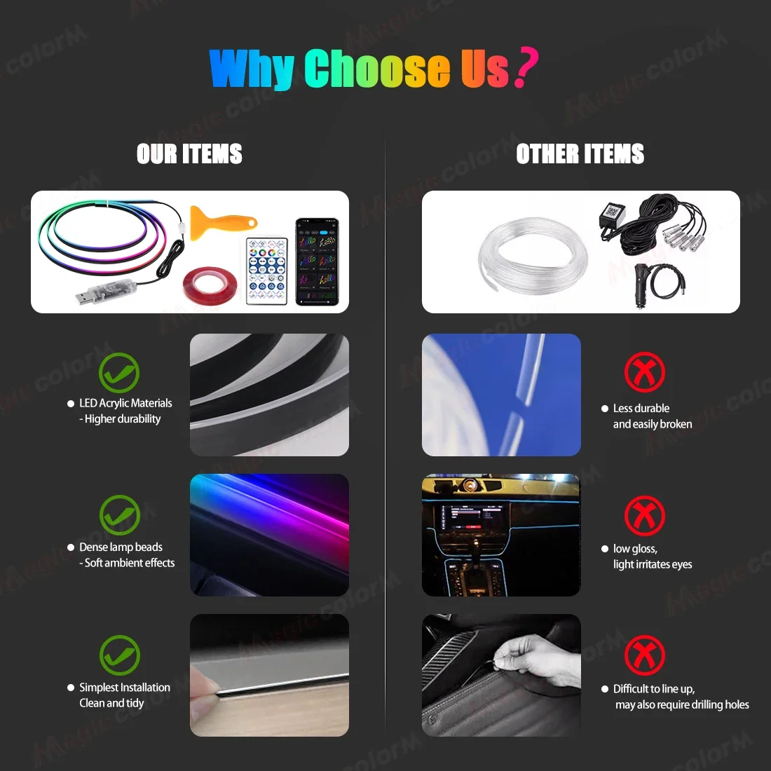 

Универсальный USB автомобильный окружающий свет Vgetting, 60-секундный модуль для Tesla Model 3 Y S, приложение с дистанционным управлением, акриловая симфоническая атмосфера