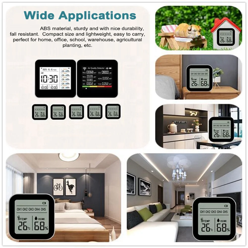 

A10R 20 In 1 Tuya WIFI Air Quality Detector CO/CO2/TVOC/HCHO/PM2.5/PM1.0/PM10/Temp/Humidity/Time/Datew/ 5Pcs Sub-Sensors