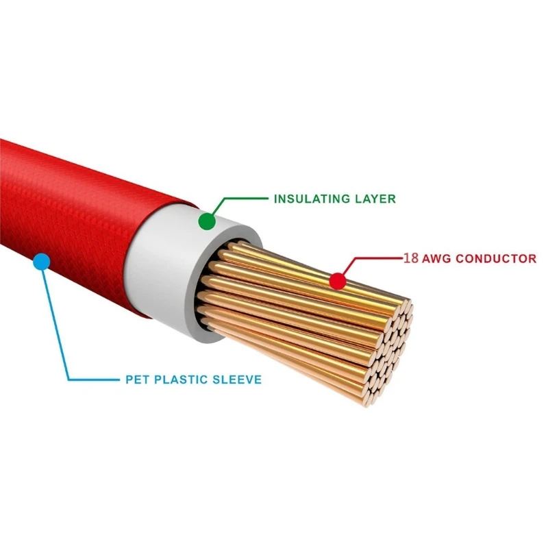 896F 6 Pin 8Pin PCI-e 8Pin ATX CPU EPS Extension Cable Power Supply Sleeved Cable Motherboard Cable with Combs Durable