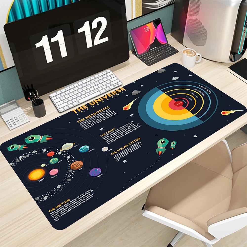 Anime Table Mat Rubber Mouse Pad Universe Space Solar System Planet Desk Pad Game Accessories Mausepad PC Gaming Decoration Mats