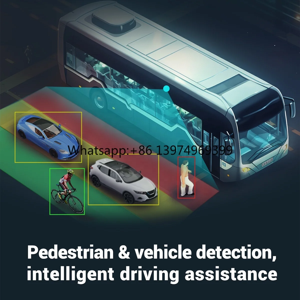 UN ECE R159 AI Backup Camera With Screen for Truck Bus Supports Blind Spot Detection With Waterproof IP69K