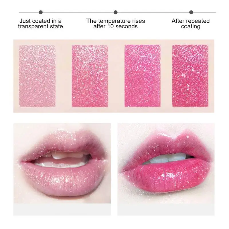 LipStick Kleurveranderende lippenstift Hydraterende waterdichte langdurige lippenstift Temperatuur Kleurveranderende lippenbalsem Lippenverzorging