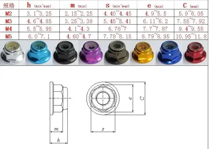 8Pcs M2,M3,M4, M5 M6 Serrated Flange Hex Lock Nuts, 6061 aluminium alloy, Clockwise counterclockwise CW CCW for Motor Propeller