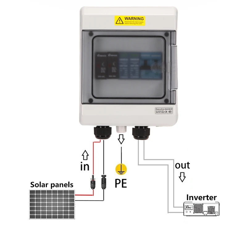 XIONGISOLAR PV 1-1-600V Solar photovoltaic combiner box 15A fuse double PG fight lightning protecting IP65 SPD.MCB,