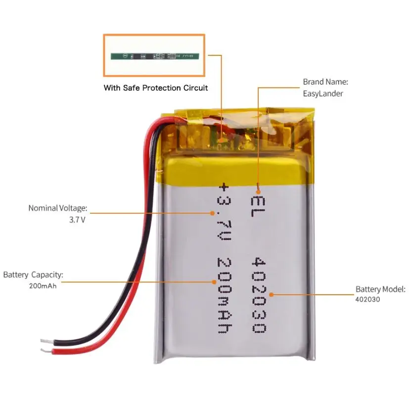 Silicone Wires 3.7V 402030 200mAh Rechargeable Lithium Li-ion Li Polymer Battery For Bluetooth Earphone car DVR video recorder