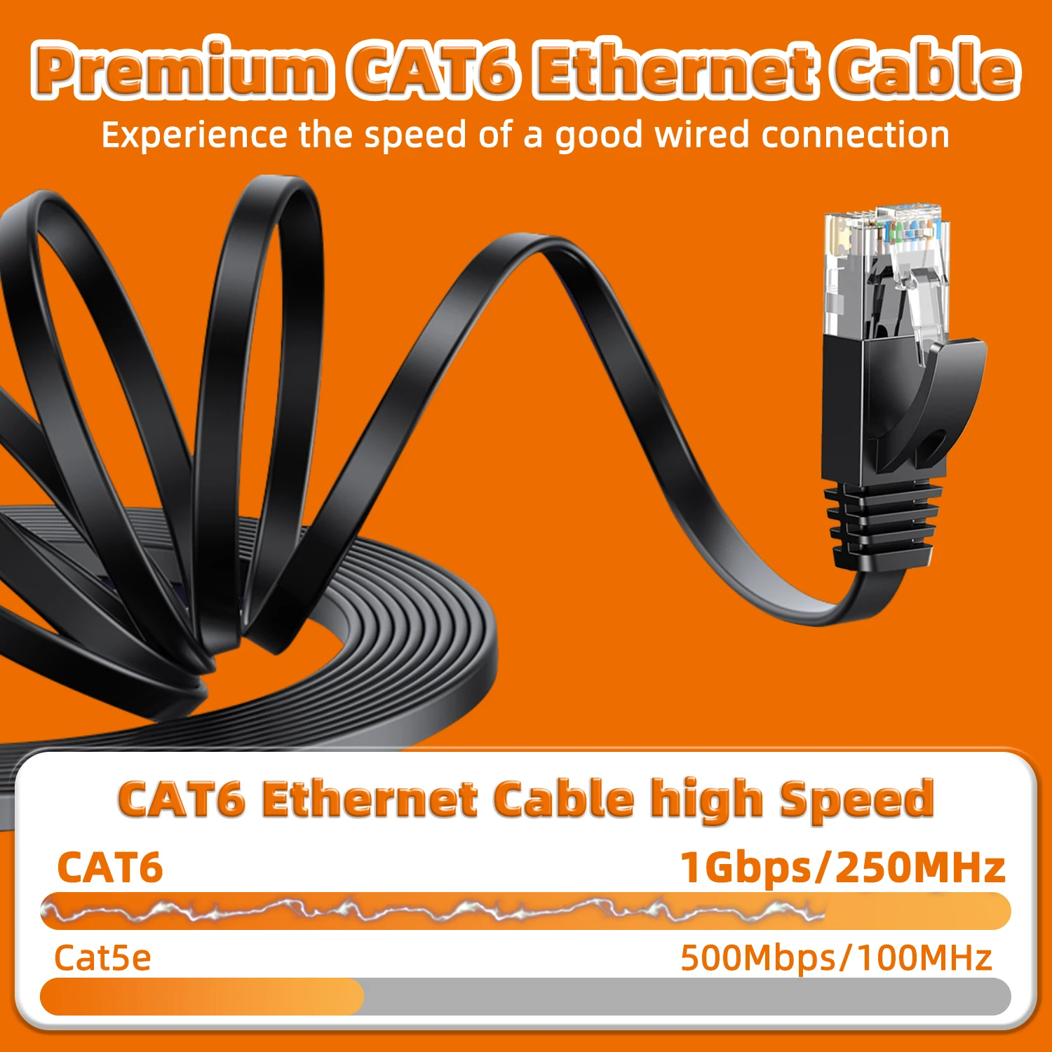 Cat6イーサネットケーブル、1 gPD、モデム、ラップトップ、ルーター用のrj45 lanパッチコード