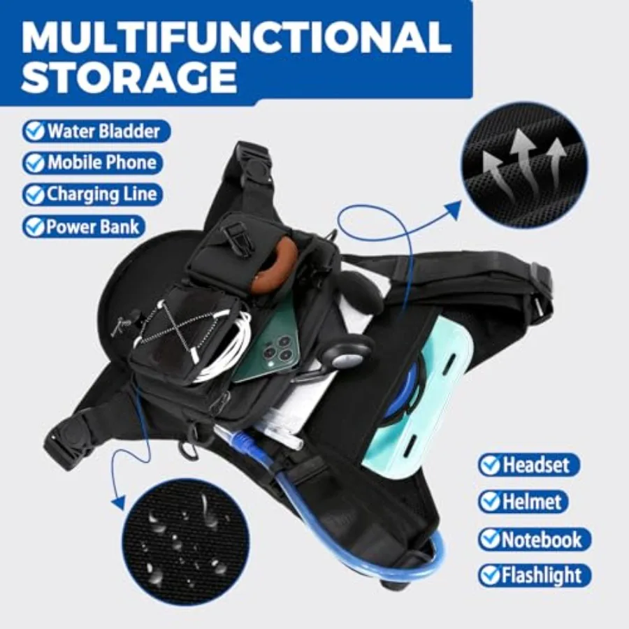description