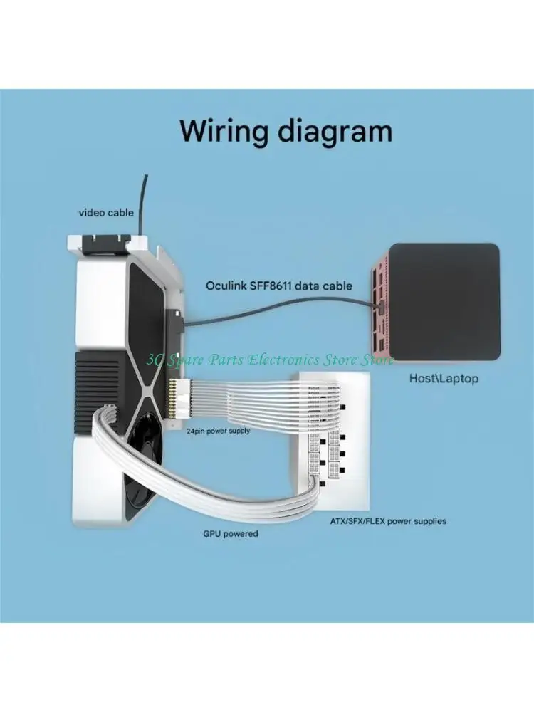 

SZ GPU GPU Dock External Video Graphics Card M.2 SFF8611 to PCIE PCIe 5.0 Speed Notebook Laptop