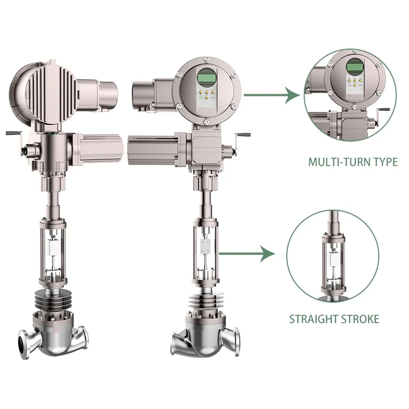 

Linear-turn Motorized Modulating Actuator With Control Valve