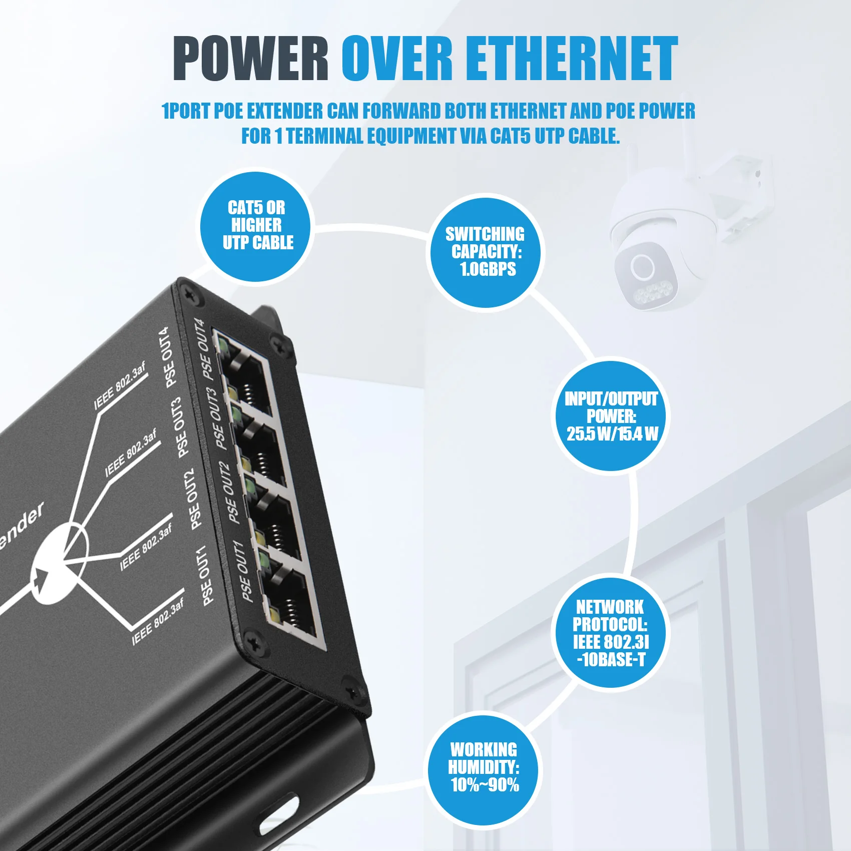 

BAAE 4-портовый PoE-удлинитель IEEE802.3Af для IP-камер, увеличение расстояния передачи до 120 м, с портами LAN 10/100 Мбит/с, 4 PoE-удлинителя