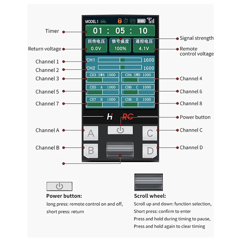 ABXE-CT-8B 8CH Zender Afstandsbediening 2.4Ghz Radio + F-08A Ontvanger Voor RC Model Auto Boot Drone Quadcopter accessoires