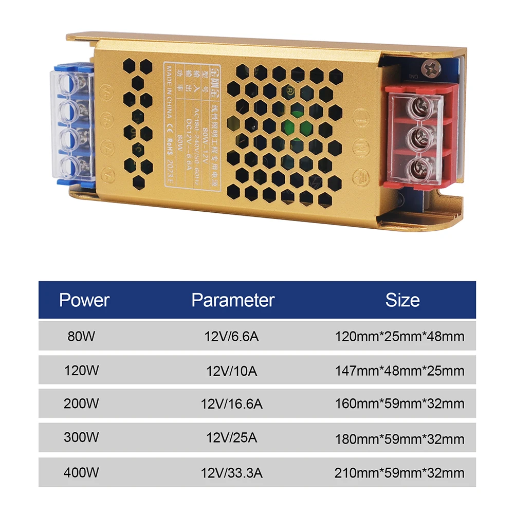 Ijzeren Shell Led Driver Voeding AC180-250V Dc 12 V 24V 80W 100W 120W 200W 300W 400W Verlichtingstransformatoren