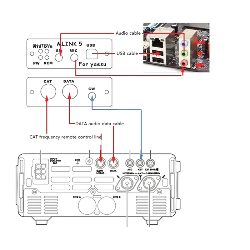 Conector de Radio dedicado para YAESU FT-891, FT-817ND, FT-857D, enlace U5