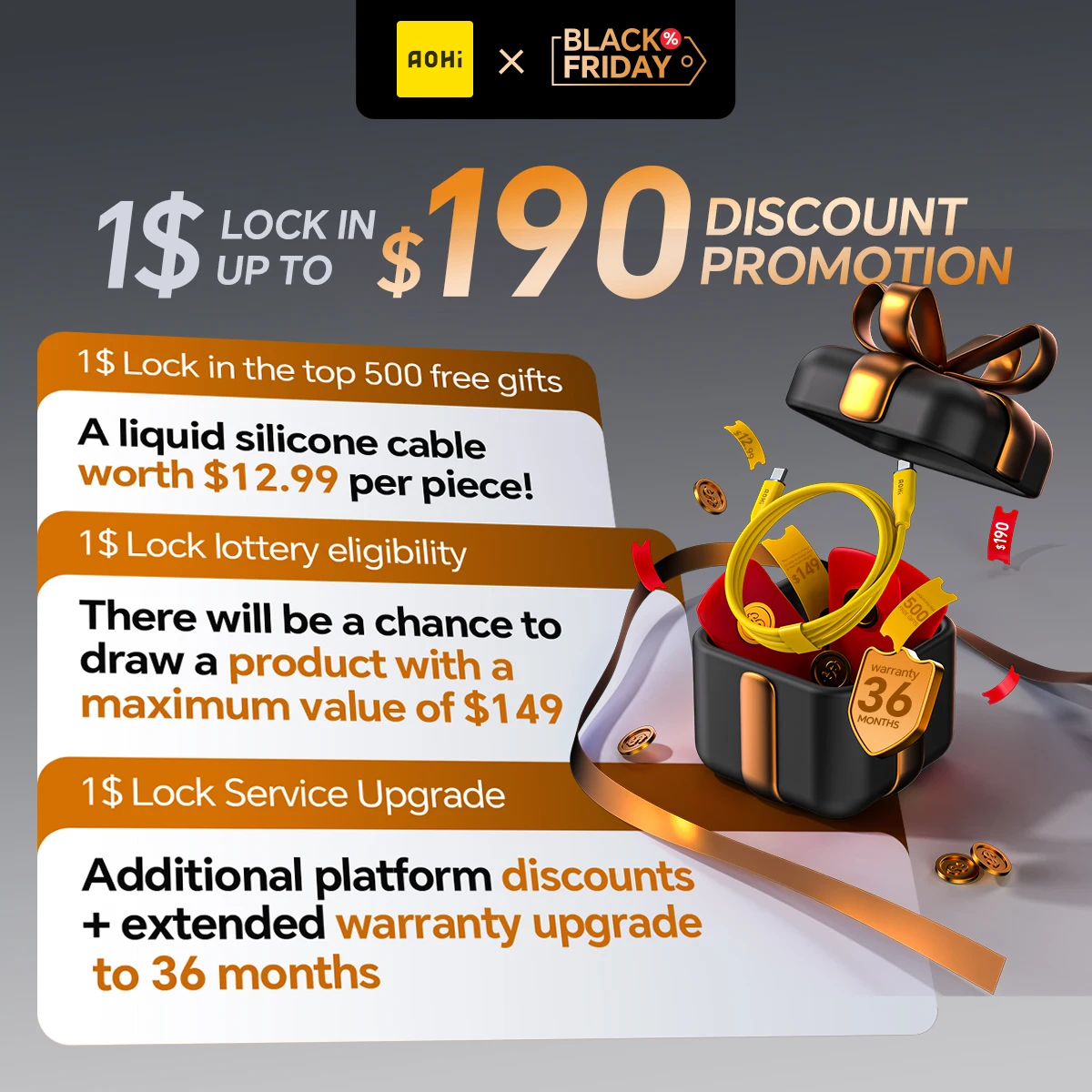 

Навигация для покупок AOHI Black Friday, $1, замок, лотерея (депозит)