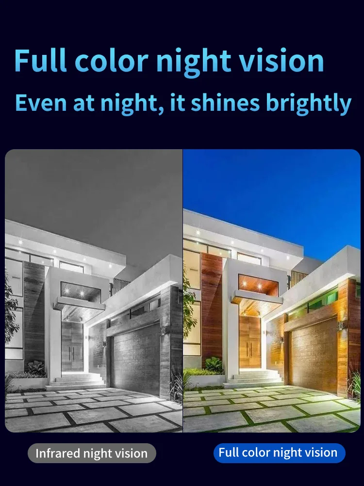 2MP 1080P IPC360Home APP Battery Power Low Comsunption IP Camera AI Humanoid Detection Home Security CCTV Monitor