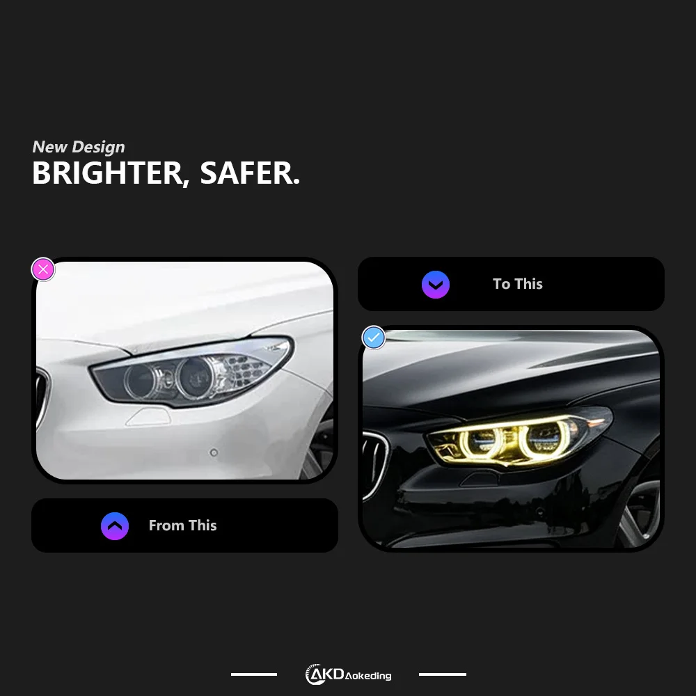AKD Car Styling For BMW F07 5 Series GT 5GT LED Angel Eye Headlight DRL Hid Head Lamp Bi Xenon Beam Automotive Accessories