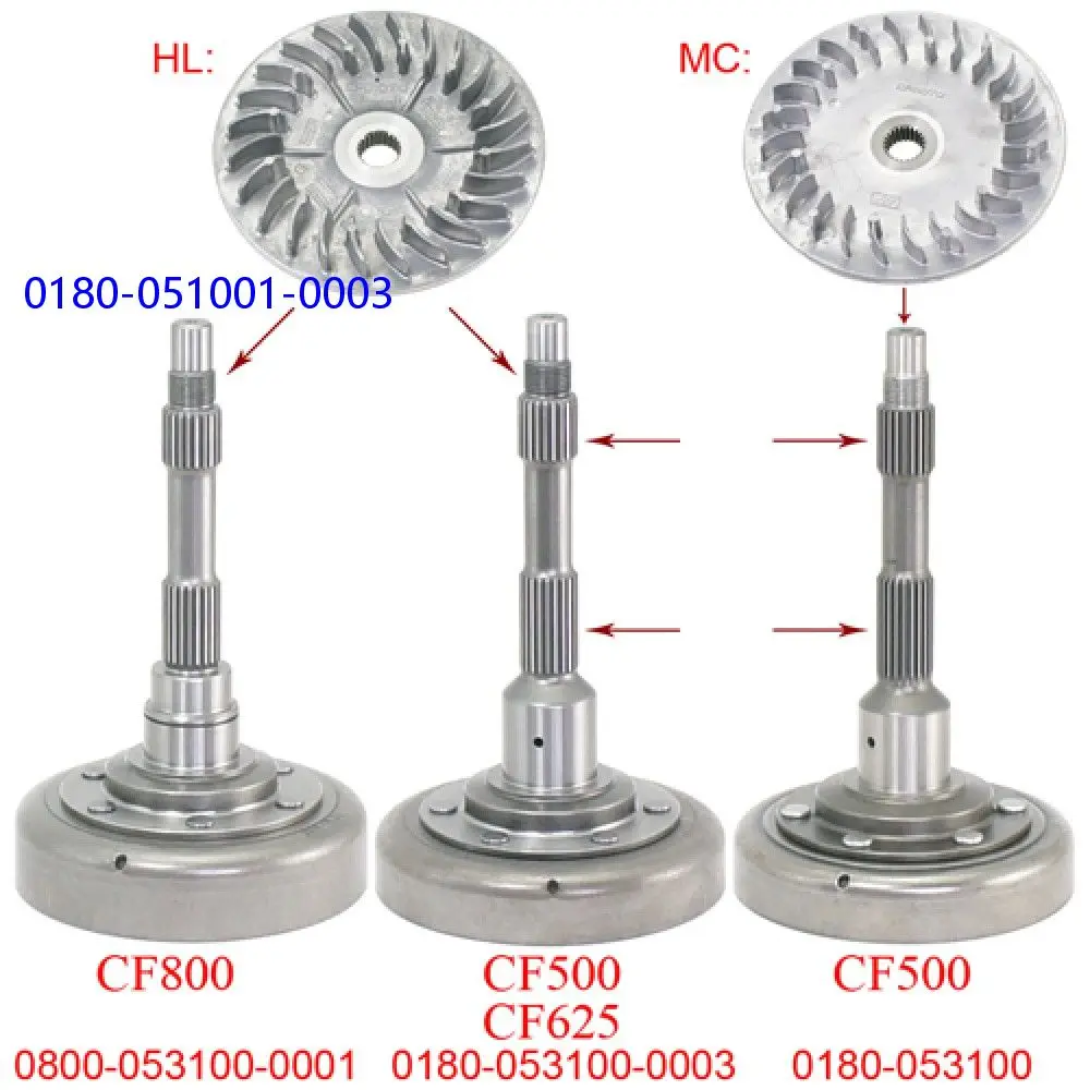 Polia dianteira da movimentação para CFMoto 0180-051001-0003, Acessórios ATV, UTV, SSV, CFORE UForce, ZForce 800, 800EX Trail, 2V91W, CF Moto