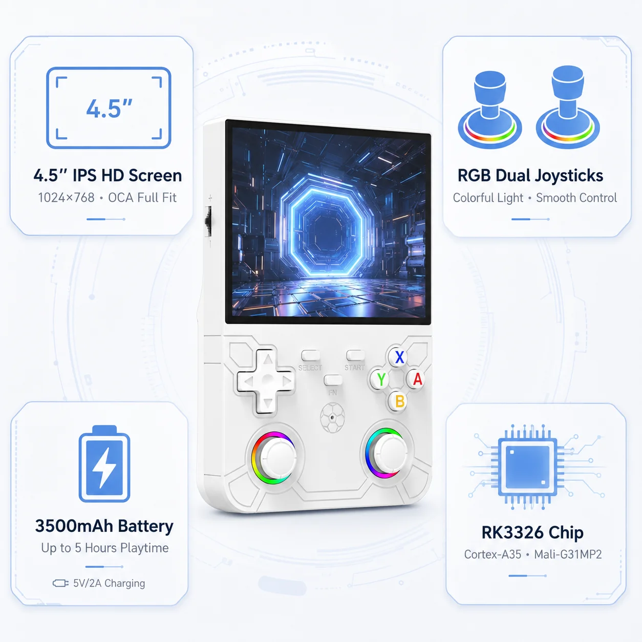 جهاز ألعاب محمول R36 Ultra X ب - مراجعة Gaming Console R36 وسعره