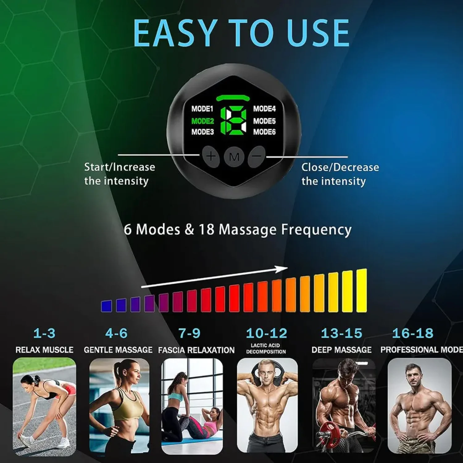 EMS Abdominal Muscle Stimulator Toning Belt Portable  ABS Machine Muscle Toner Fitness Training Gear  Gym Work out Ab sliders Ab