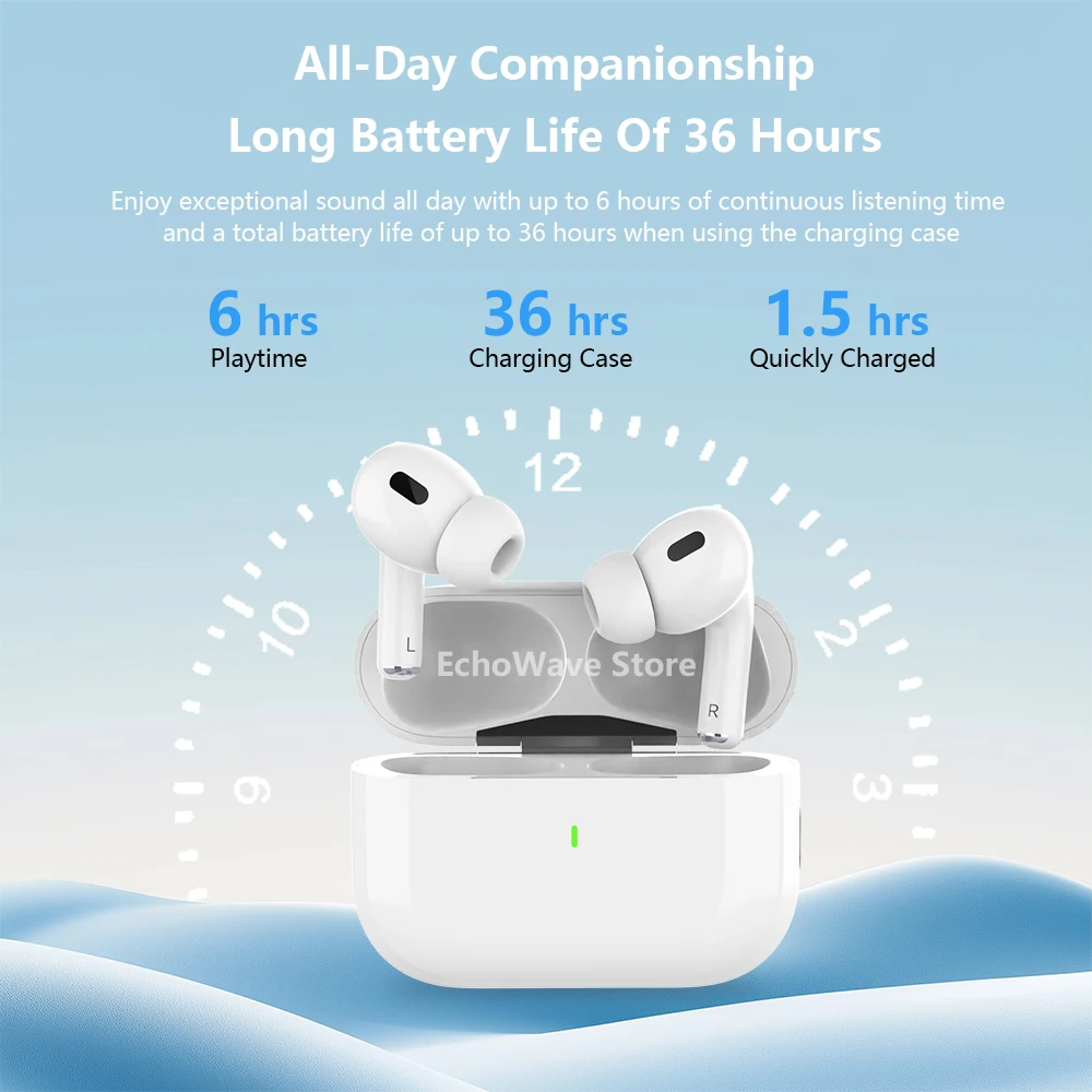 Are Cehers Wireless Earbuds Worth Buying? A Real-World Review of the Air Pods Chip ANC Model