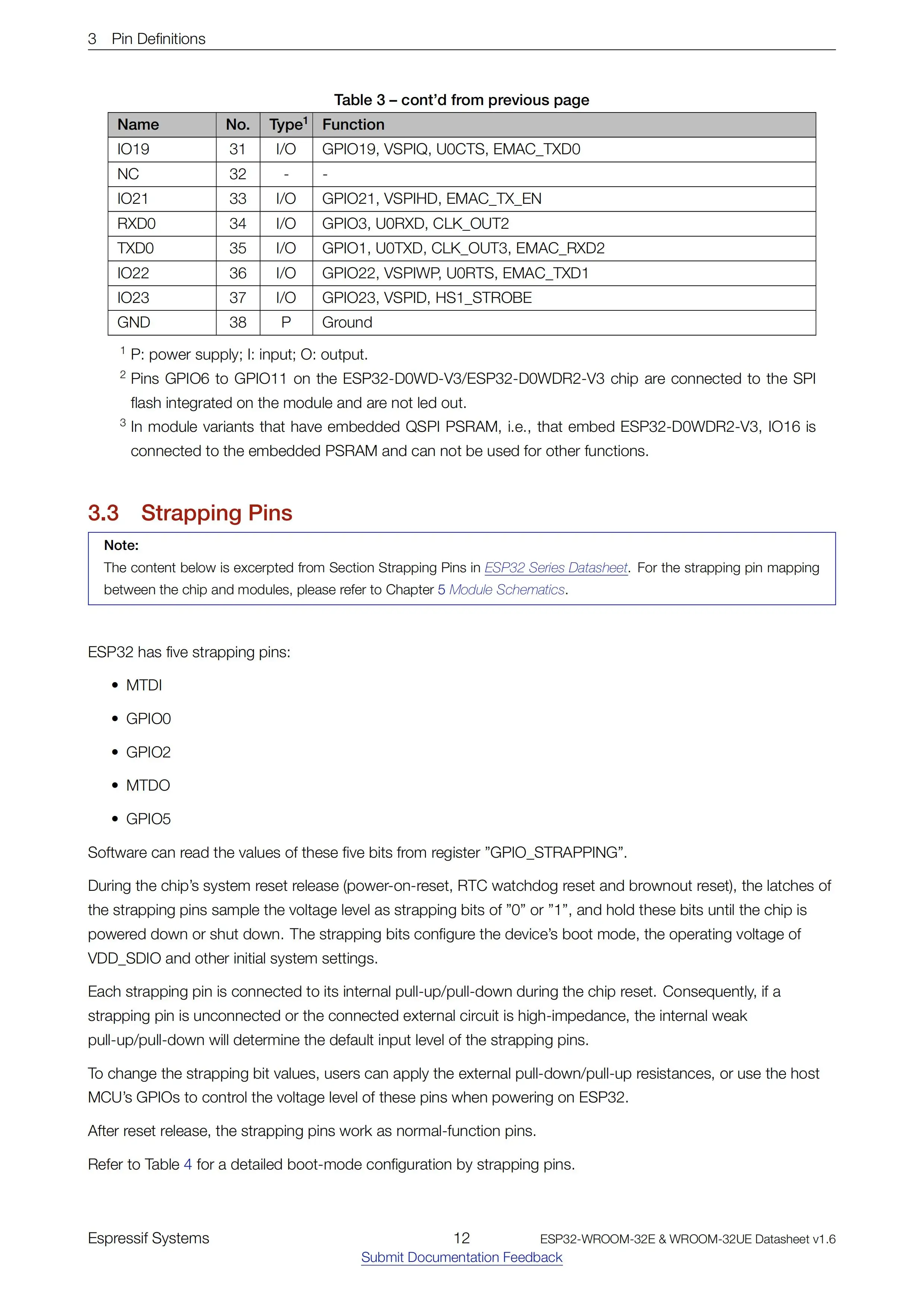 Modul ESP32-WROOM-32E-N16R2/n4r2 – Detail 12