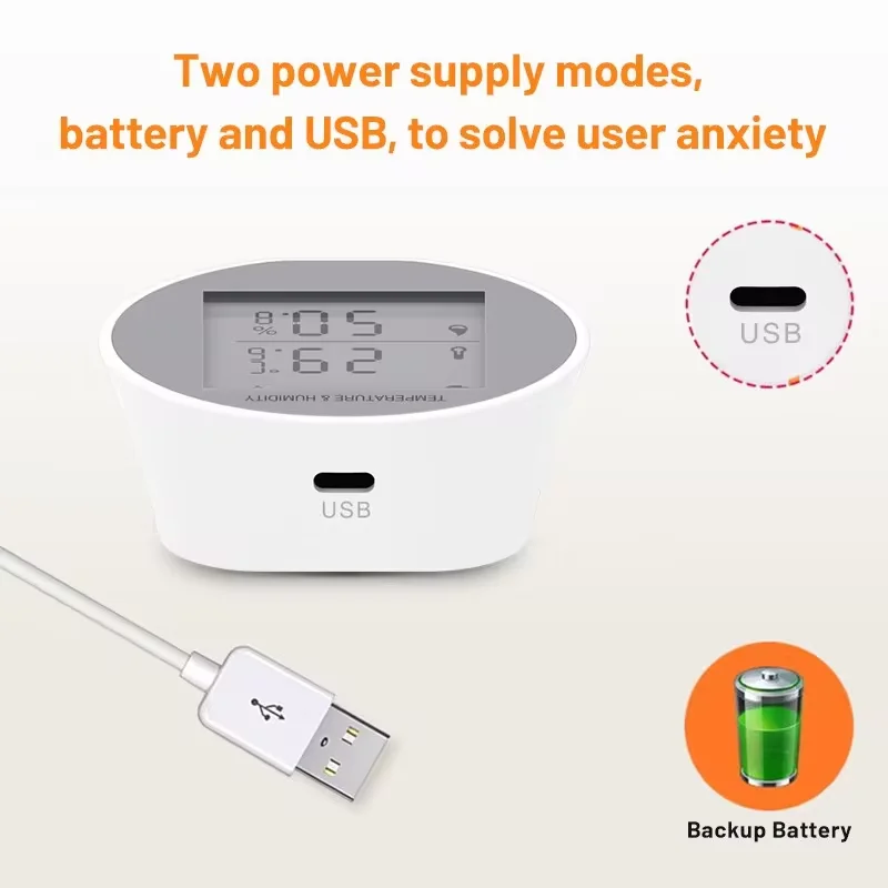 Tuya Smart Zigbee Temperature Humidity Sensor Home Connected Thermometer LCD Digital Display With Smart Life Need Zigbee Hub