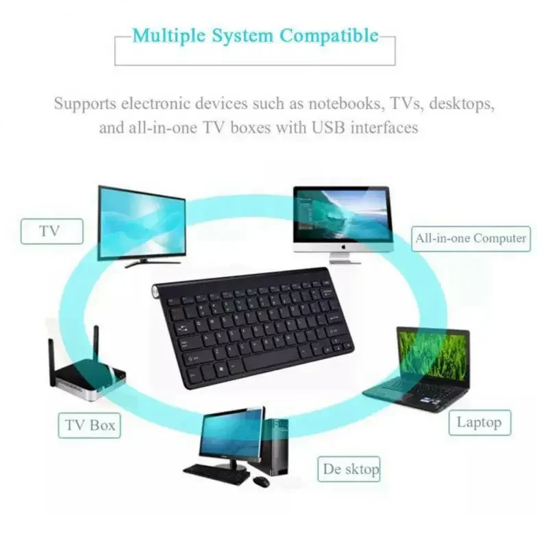 Wireless Keyboard and Mouse Protable Mini Keyboard Mouse Combo Set For Notebook Laptop Desktop PC Computer Smart TV