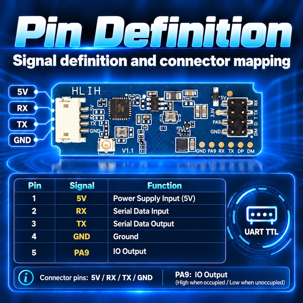 24 GHz FMCW Radar Motion Sensor Tracking Induktionsmodul Menschliche Flugbahn 6M ASCII Ausgang Zielpositionierung LD2450 – Detail 3