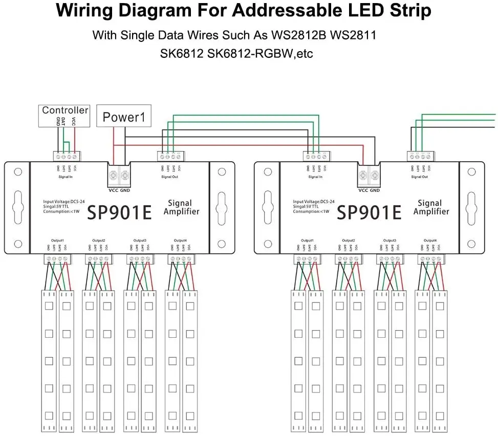 Control RGB LED Strip T1000S K1000C Card 2048 Pixels SP901E 8 Channels Signal Amplifier For WS2801 WS2811 WS2812B SK6812 DC5~24V