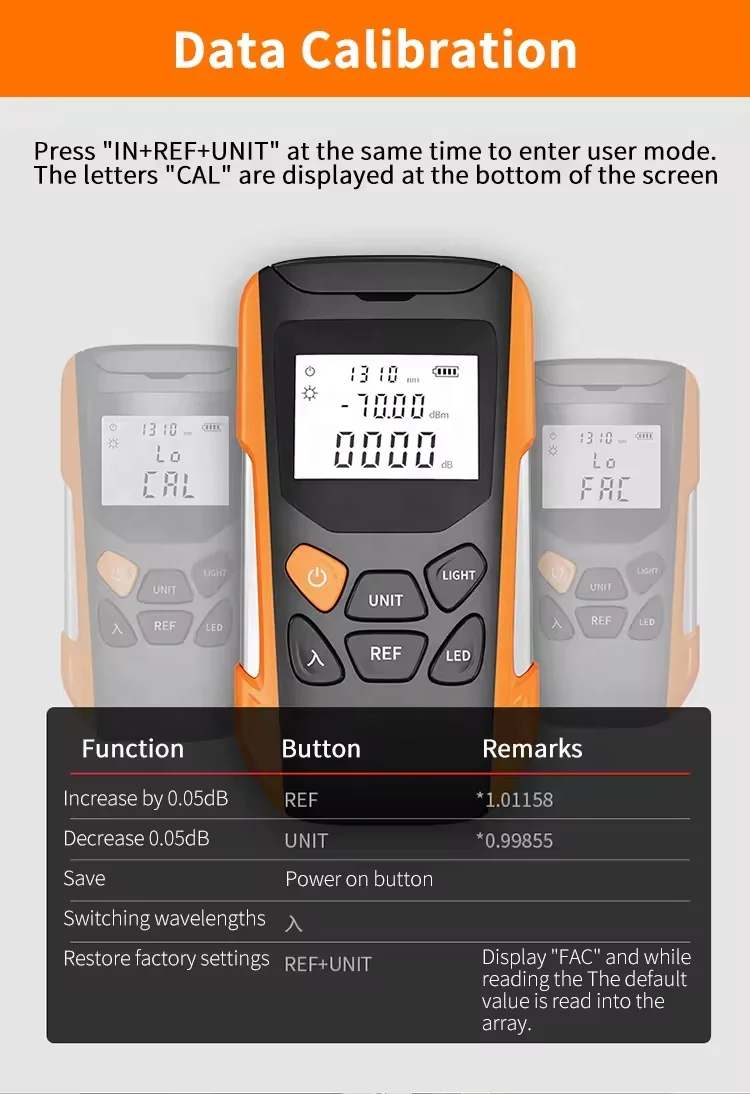 G9 FTTH glasvezel OPM G9 VFL 1 mW Alles-in-één machine 3 in 1 glasvezel gereedschap Optische Power Meter met vfl