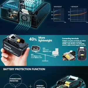 7 Main Sales Battery Makita 18V - №6