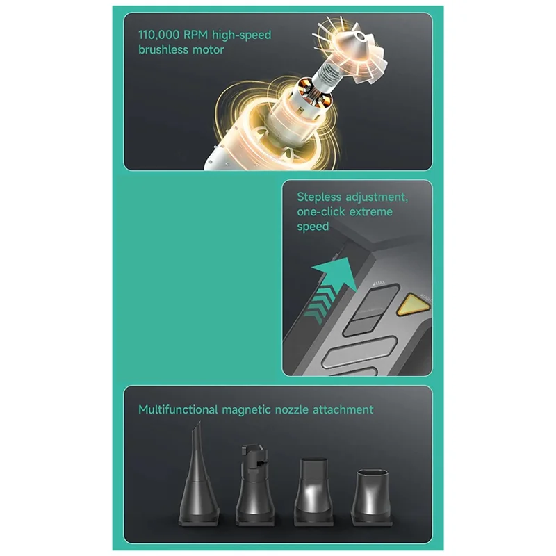 

Лучший электрический вентилятор со сжатым воздухом, светодиодные фонари, портативные беспроводные, 116000 об/мин, перезаряжаемые