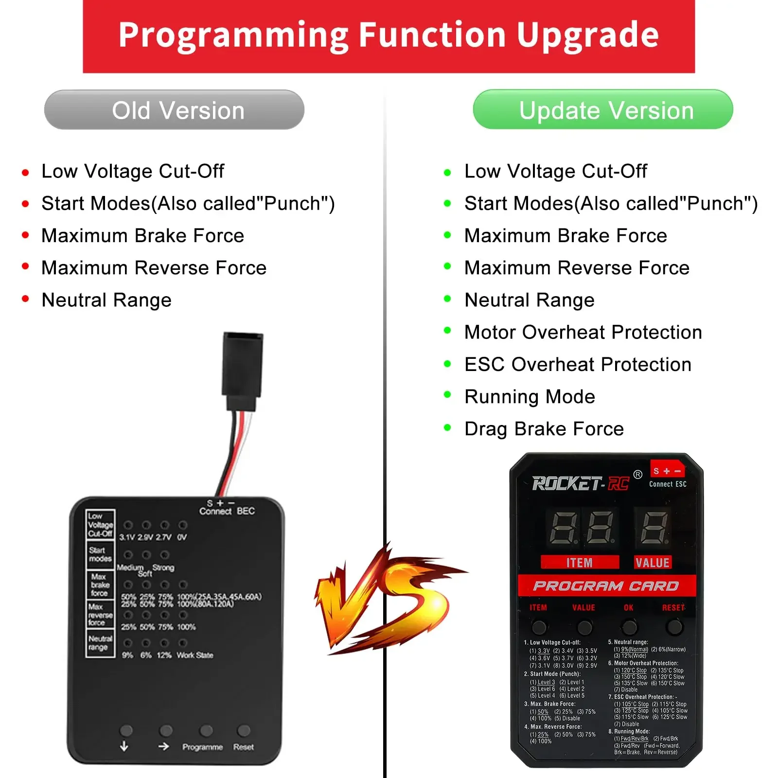 Surpass Hobby ROCKET-Upgraded RC LED Programming Card for Surpass RC Car 45A/60A/80A/120A/150A Brushless ESC