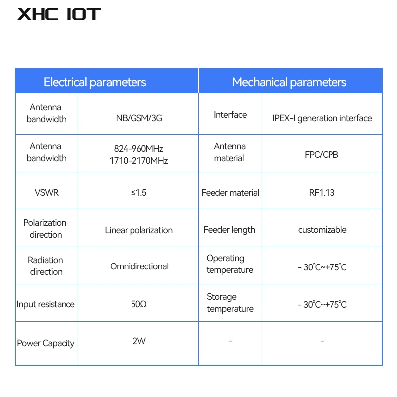 10 stücke 4G Antenne FPC Seires XHCIOT Unterstützung 4G/5G TXGN-FPC-4410 TXGN-FPC-330 826 ~ 960 MHz 1710 ~ 2170 MHz Bauen-in Antenne IPEX