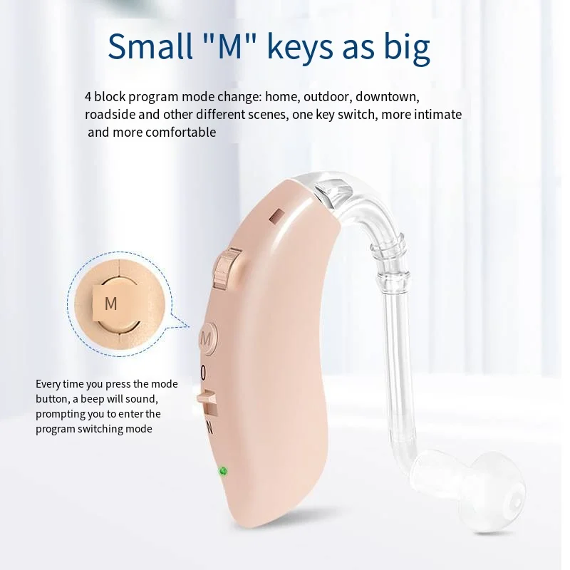 2024 NWE Rechargeable Digital Hearing Aid Adjustable Tone  Best Sound Amplifier Portable Deaf Elderly BTE Hearing Aids