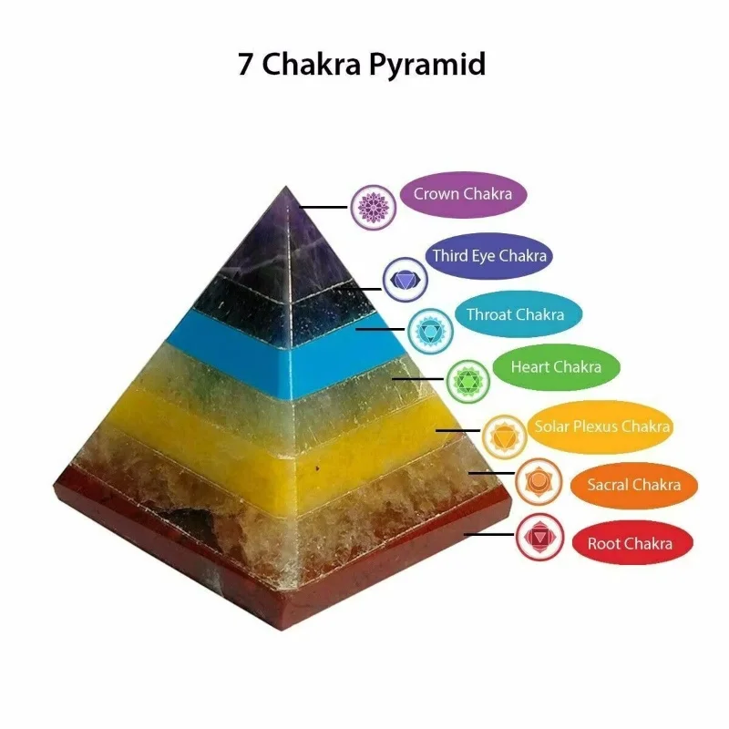 CHAKRA PYRAMID STONE 7 Камни чакры ~ Красная яшма, Авантюрин, Золотой кварц, Аметист