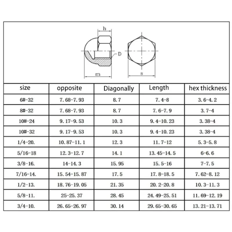 304 Stainless Steel US Acorn Cap Nut Hex Dome Nut American Standard Decorative Dome Cover Nuts Hardware Fasteners