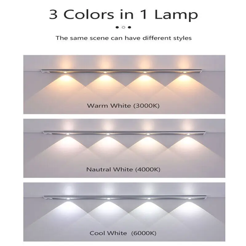 LED Cabinet Lights Motion Sensor Wireless Ultra Thin Night Light For Kitchen Cabinet Bedroom Wardrobe Room Decor Indoor Lighting