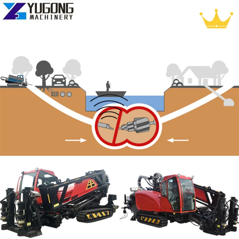 YUGONG Horizontal Circular Horizontal Mining Drilling Rig Directional Boring Machine Drilling Rigs Directional Drill Hdd Machine